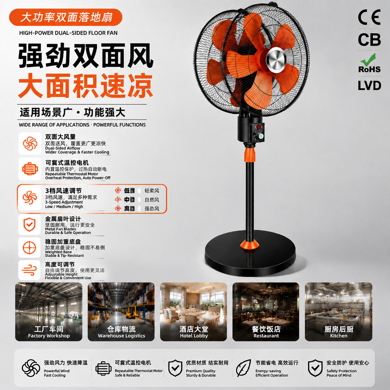 Double-Headed Fan with 360-Degree Rotation, Double-Sided Fan with Strong Wind Power, 18inch Powerful Electric Fans, Commercial Floor Fan with Large Air Volume
