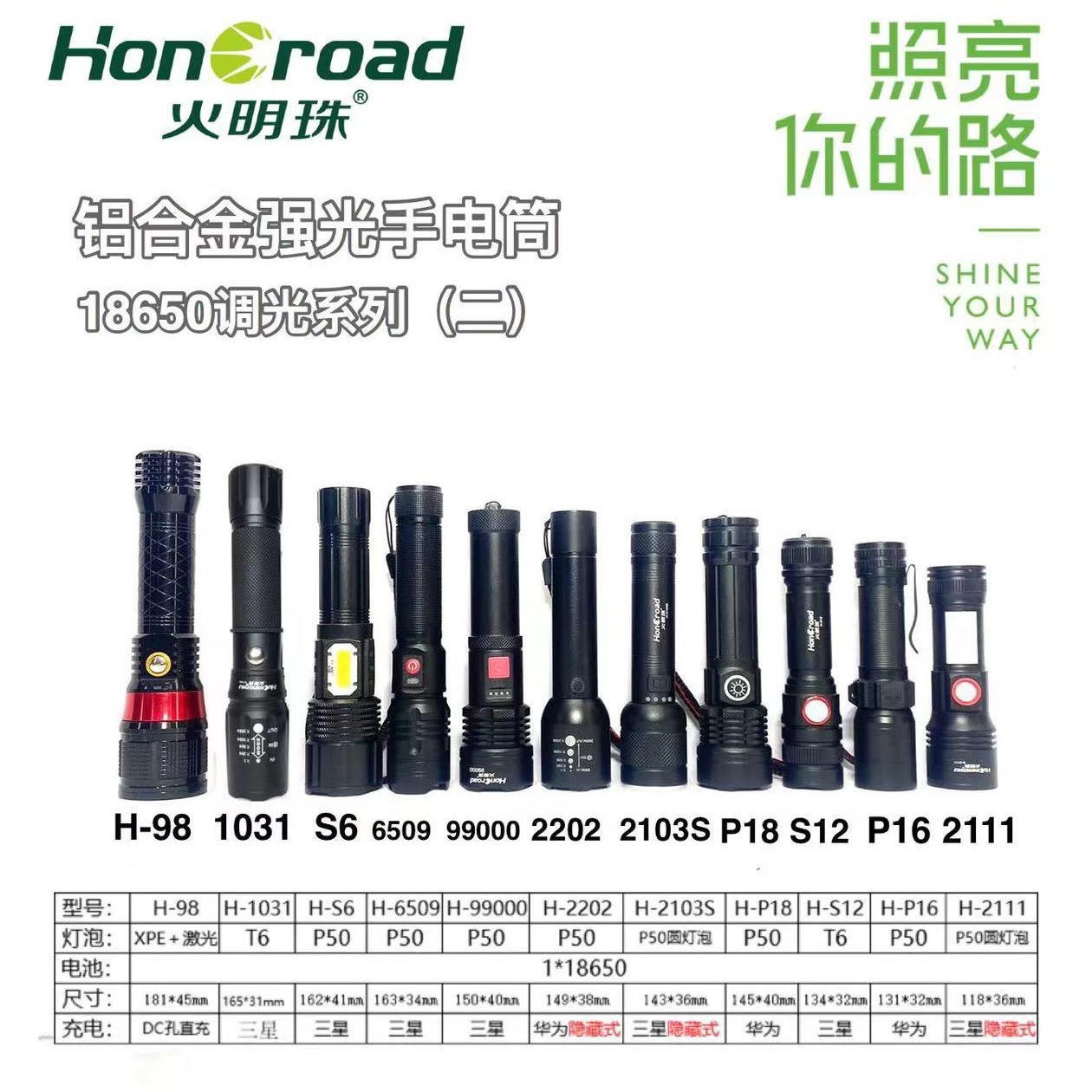 [Fire Pearl] bright flashlight wholesale aluminum charging solar outdoor white laser super bright